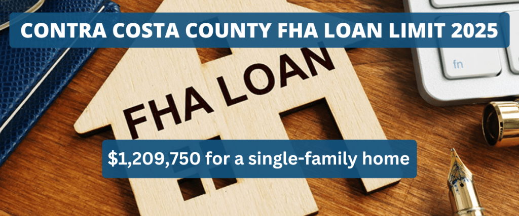 Contra Costa County FHA loan limit for 2025