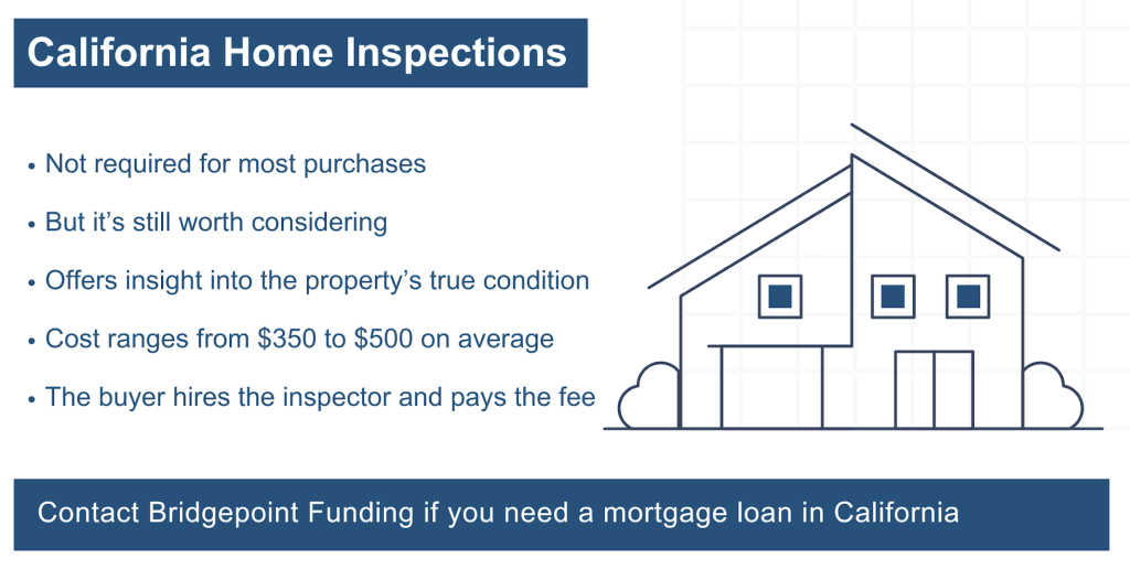 Basic overview of home inspections in California