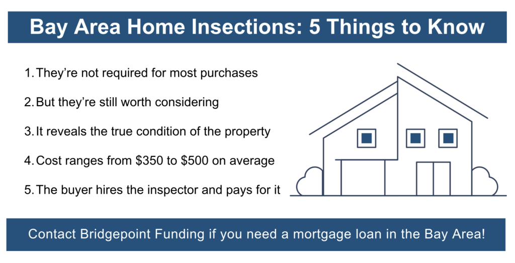Overview of Bay Area home inspections