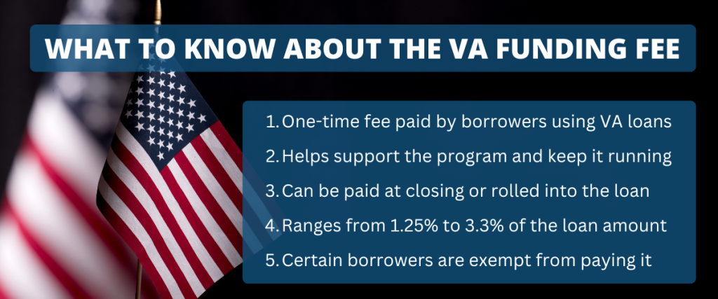 Five key points about the VA loan funding fee