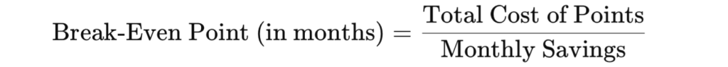 Formula for calculating the break-even point