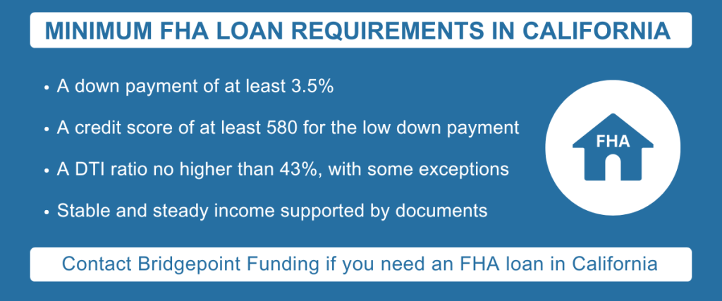 An overview of minimum FHA loan requirements