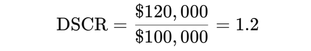 DSCR example calculation