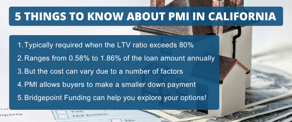 Overview of PMI costs in California