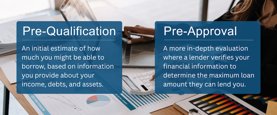 Pre-qualification versus pre-approval